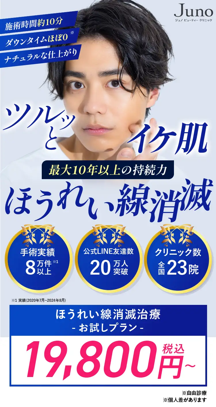 -5歳肌！半永久的効果が目指せるほうれい線消滅治療 渋谷院限定キャンペーン 19,800円(税込)〜