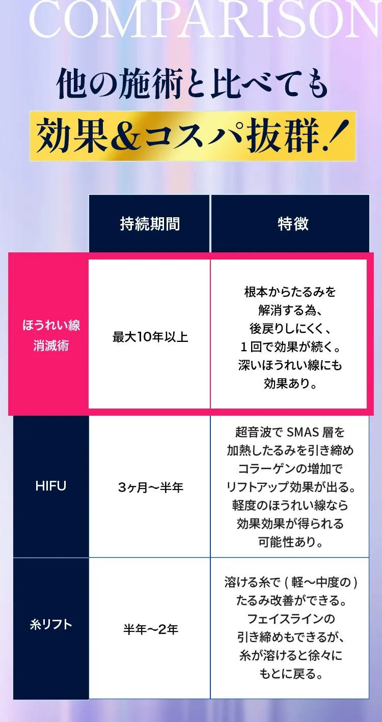 効果&コスパ抜群