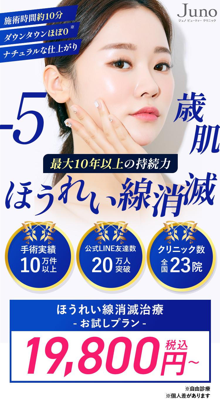 -5歳肌！半永久的効果が目指せるほうれい線消滅治療 渋谷限定キャンペーン 19,800円(税込)〜