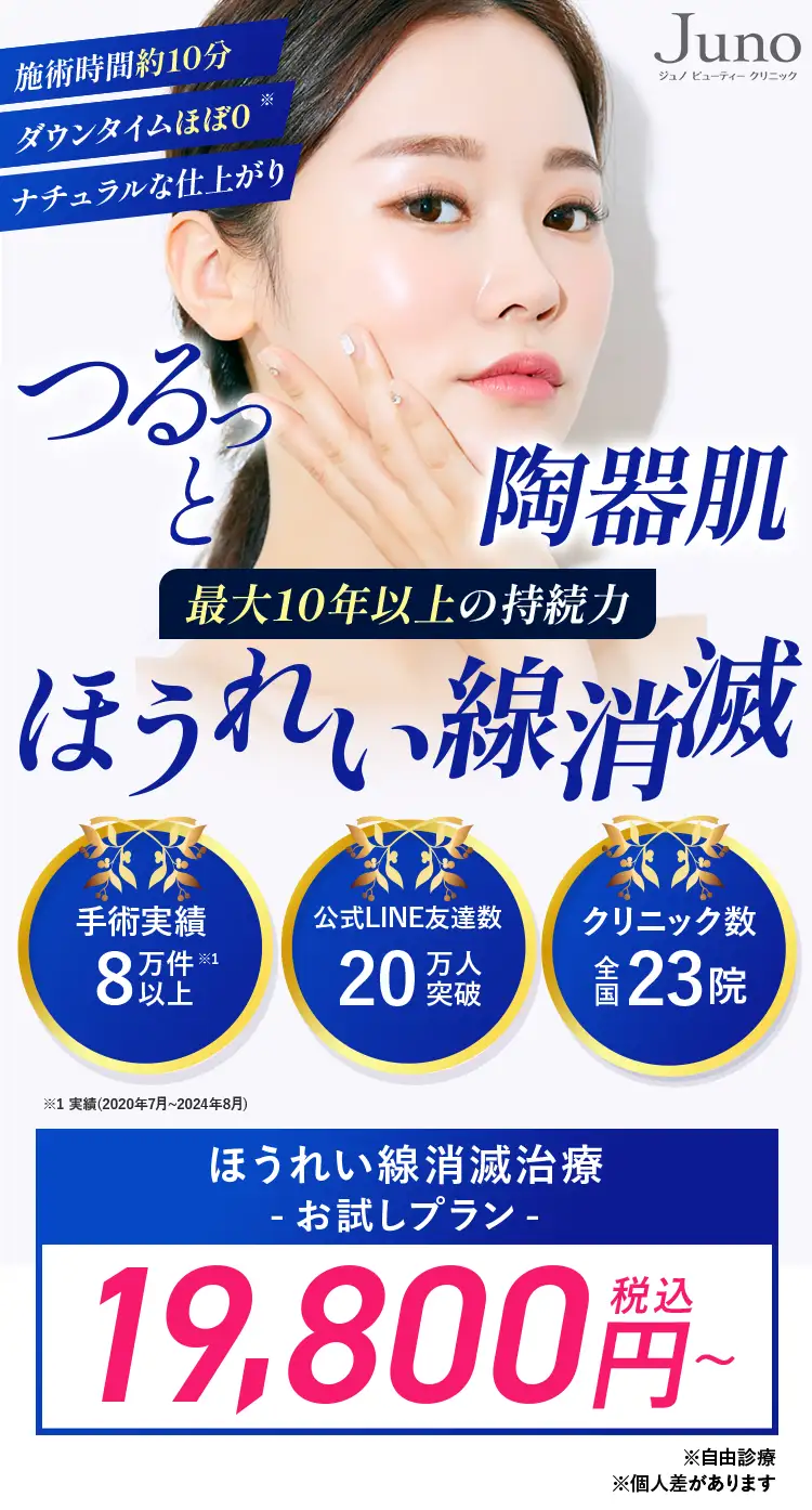 -5歳肌！半永久的効果が目指せるほうれい線消滅治療 渋谷限定キャンペーン 19,800円(税込)〜